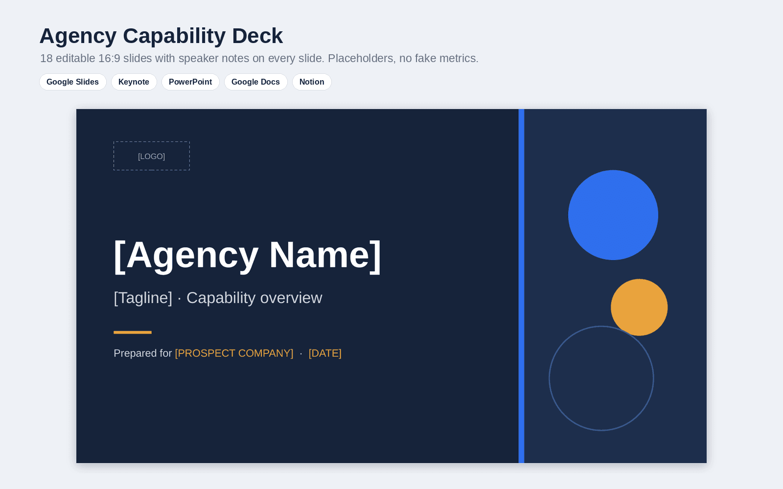 Capability deck cover