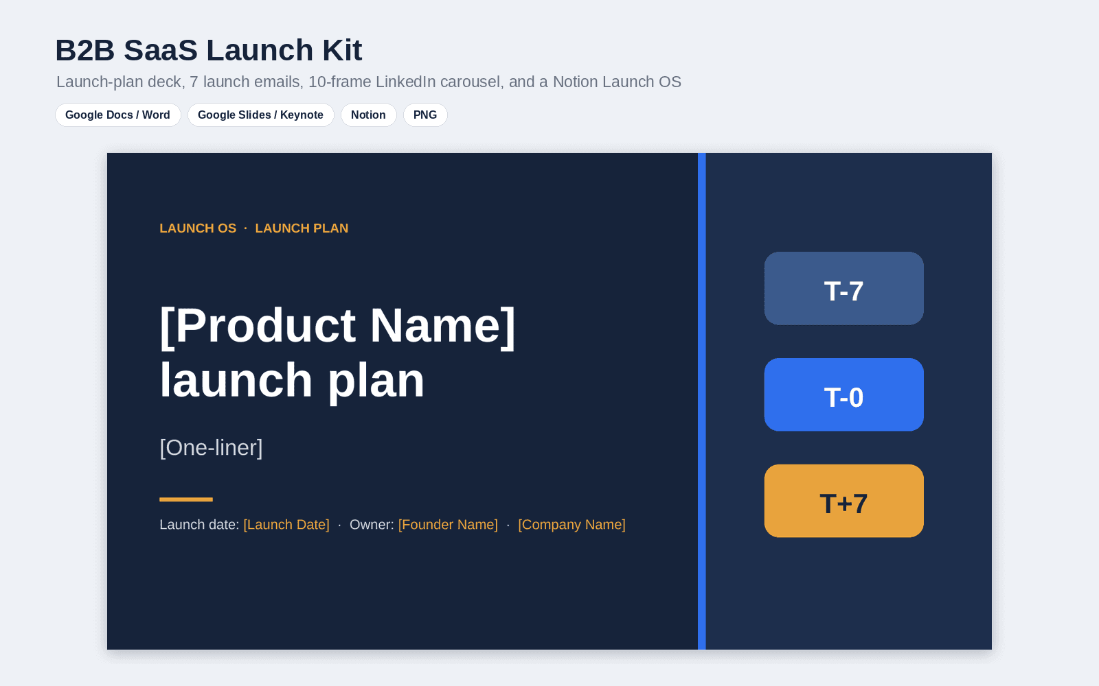 Launch plan deck cover
